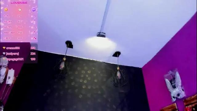 Image 3 of sommer_alexa Stream on Chaturbate on 10 days ago