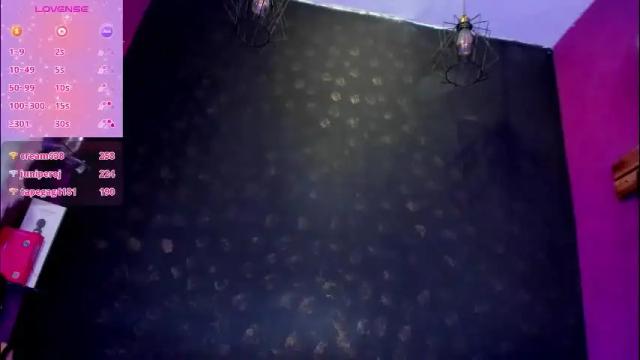 Image 8 of sommer_alexa Stream on Chaturbate on 10 days ago