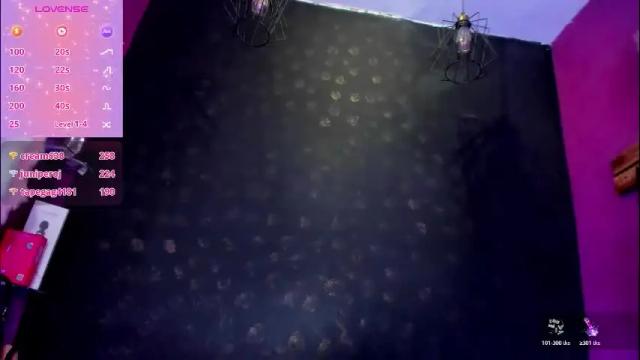 Thumbnail 3, sommer_alexa's Stream at Chaturbate, 5 days ago