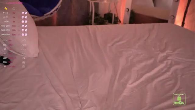 Image 4 of sonalegend_ Stream on Chaturbate on 14 months ago