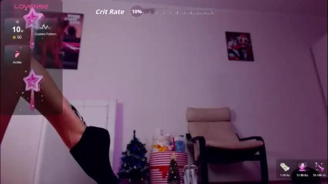 Image 8 of sonjanextray Stream on Chaturbate on 4 days ago