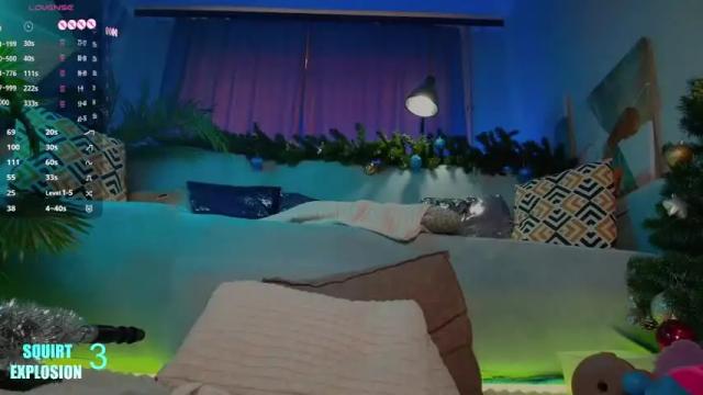 Image 7 of sonya_keller Stream on Chaturbate on 15 days ago