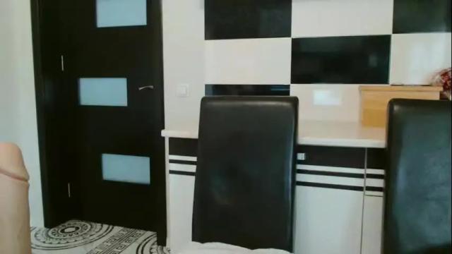 Thumbnail 2, sonya_sexy798's Stream at Chaturbate, 19 months ago