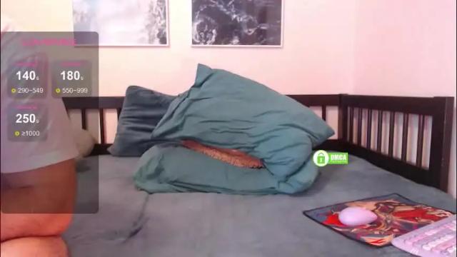 Image 10 of sonyavlad Stream on Chaturbate on 2 months ago