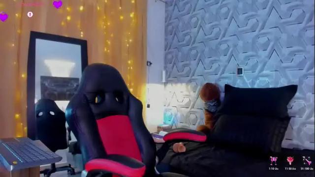 Image 6 of sophi_01 Stream on Chaturbate on 2 months ago