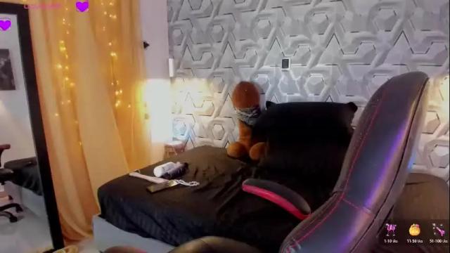Thumbnail 3, sophi_01's Stream at Chaturbate, 2 months ago