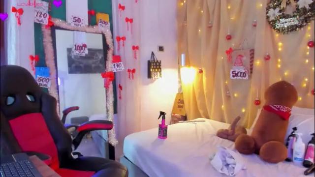 Thumbnail 1, sophi_01's Stream at Chaturbate, 21 days ago