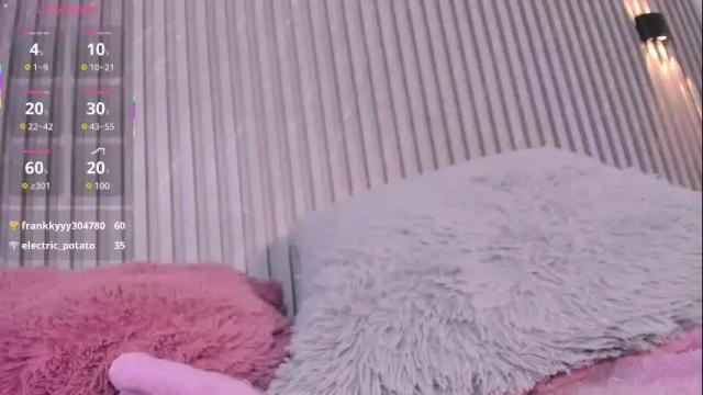 Image 7 of sophi_carter Stream on Chaturbate on 17 days ago