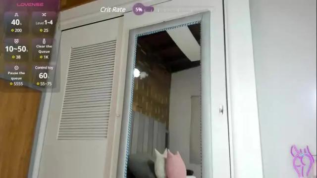 Thumbnail 2, sophia__arenas's Stream at Chaturbate, 1 month ago