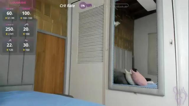 Image 3 of sophia__arenas Stream on Chaturbate on 1 month ago