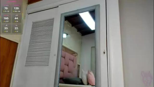 Image 6 of sophia__arenas Stream on Chaturbate on 1 month ago