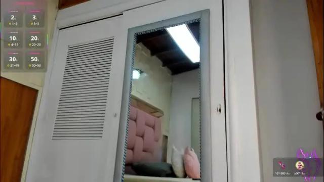 Image 7 of sophia__arenas Stream on Chaturbate on 1 month ago