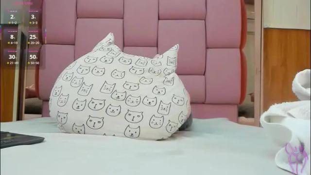 Image 7 of sophia__arenas Stream on Chaturbate on 1 month ago