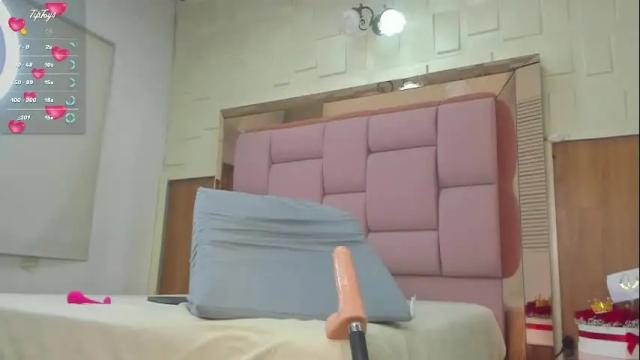 Thumbnail 3, sophia__arenas's Stream at Chaturbate, 1 day ago