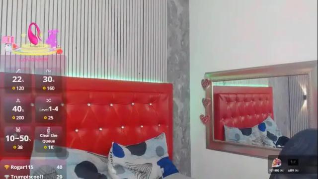Thumbnail 3, sophia__sweet1's Stream at Chaturbate, 1 month ago