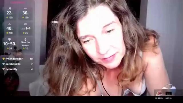 Image 12 of sophia_boone Stream on Chaturbate on 13 days ago