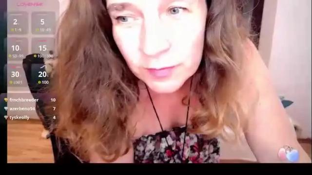 Image 6 of sophia_boone Stream on Chaturbate on 13 days ago