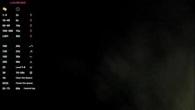 Thumbnail 1, sophia_cambpell's Stream at Chaturbate, 24 days ago