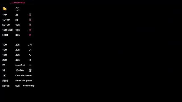 Image 11 of sophia_cambpell Stream on Chaturbate on 1 month ago