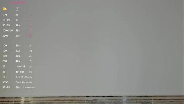 Thumbnail 2, sophia_cambpell's Stream at Chaturbate, 1 month ago