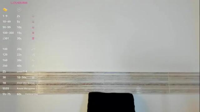 Image 6 of sophia_cambpell Stream on Chaturbate on 1 month ago