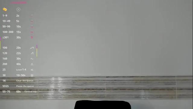 Image 12 of sophia_cambpell Stream on Chaturbate on 29 days ago