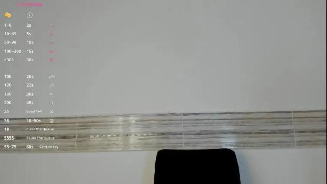 Image 6 of sophia_cambpell Stream on Chaturbate on 1 month ago