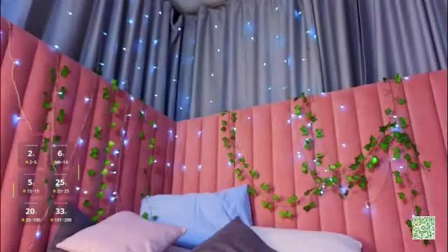 Image 12 of sophia_dreamy Stream on Chaturbate on 15 days ago