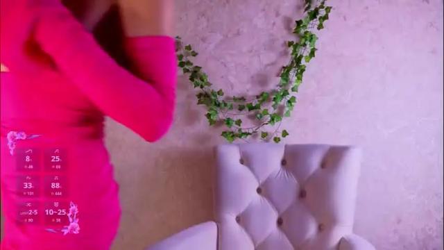 Image 11 of sophia_dreamy Stream on Chaturbate on 7 days ago