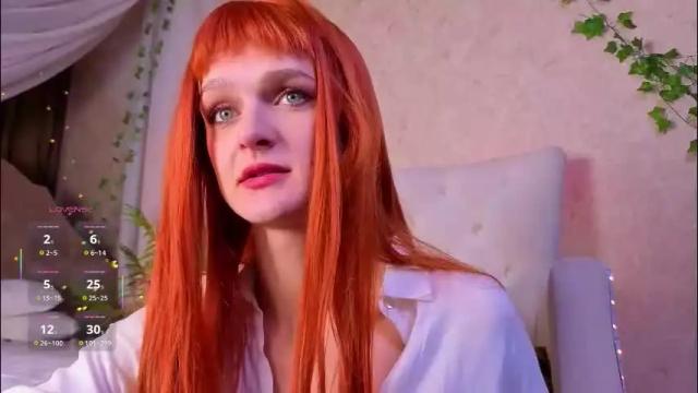 Thumbnail 2, sophia_dreamy's Stream at Chaturbate, 1 month ago