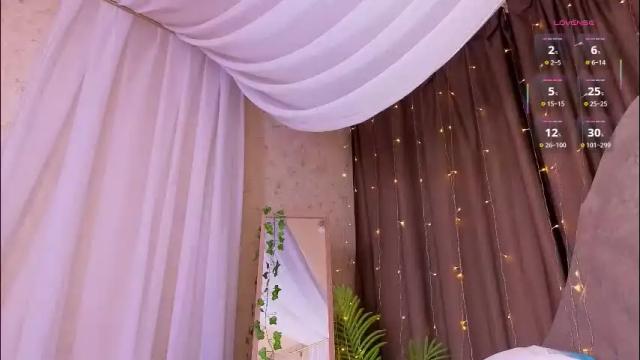 Image 11 of sophia_dreamy Stream on Chaturbate on 1 month ago