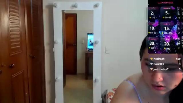 Image 2 of sophia_harry Stream on Chaturbate on 1 month ago