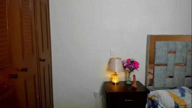 Thumbnail 1, sophia_harry's Stream at Chaturbate, 22 days ago