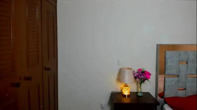 Image 8 of sophia_harry Stream on Chaturbate on 13 days ago