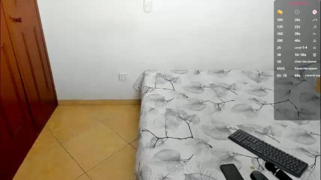 Thumbnail 1, sophia_harry's Stream at Chaturbate, 1 month ago
