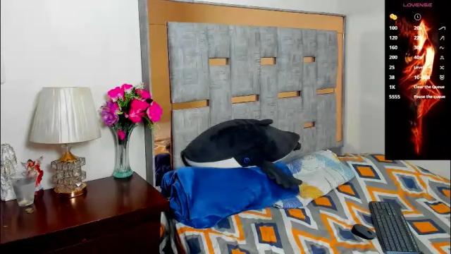 Thumbnail 1, sophia_harry's Stream at Chaturbate, 17 days ago