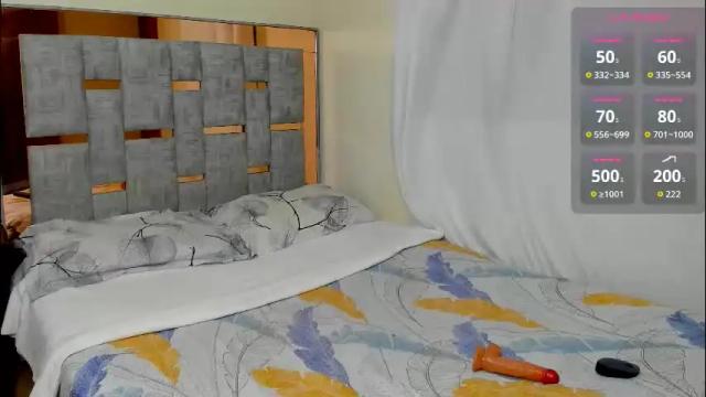 Image 12 of sophia_harry Stream on Chaturbate on 16 days ago