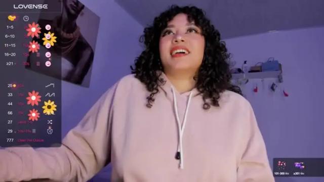 Thumbnail 1, sophia_love_97's Stream at Chaturbate, 18 months ago