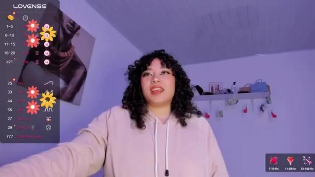 Image 3 of sophia_love_97 Stream on Chaturbate on 18 months ago