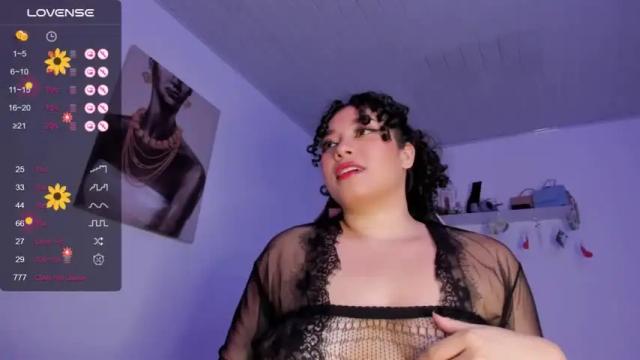 Image 4 of sophia_love_97 Stream on Chaturbate on 18 months ago