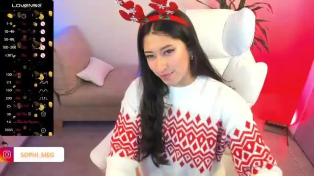 Image 7 of sophia_megan_sub Stream on Chaturbate on 16 months ago