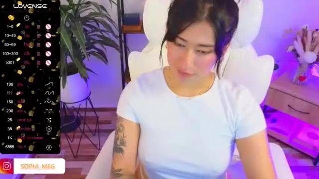 Image 10 of sophia_megan_sub Stream on Chaturbate on 12 months ago