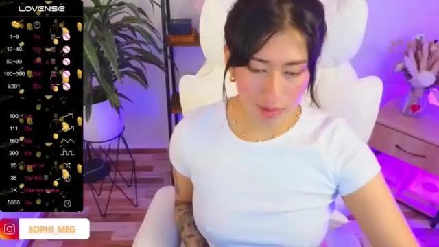 Image 7 of sophia_megan_sub Stream on Chaturbate on 12 months ago