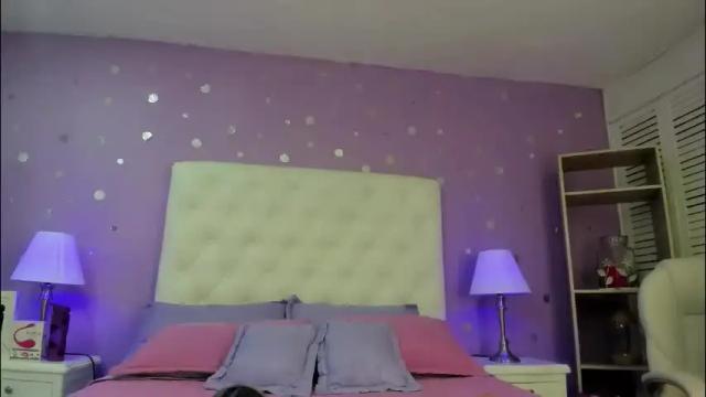 Thumbnail 1, sophia_models's Stream at Chaturbate, 1 month ago