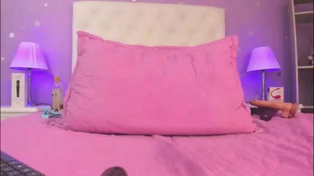 Thumbnail 1, sophia_models's Stream at Chaturbate, 21 days ago