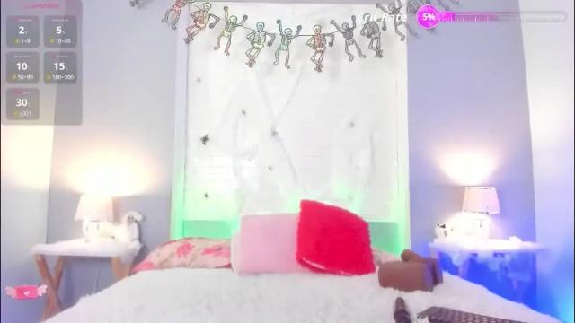 Image 2 of sophia_stonne Stream on Chaturbate on 3 days ago