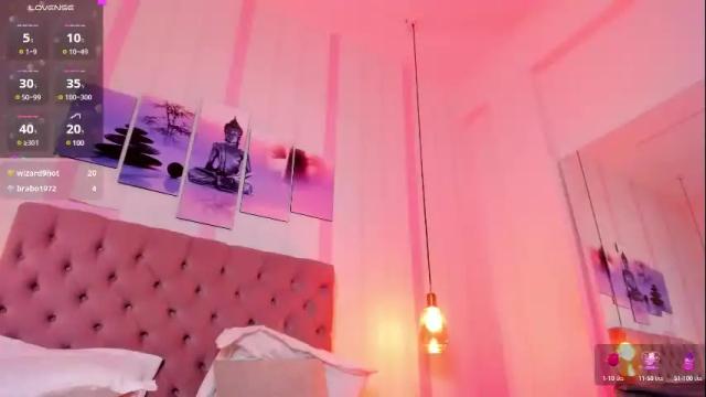 Image 6 of sophia_turneer Stream on Chaturbate on 29 days ago