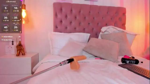 Image 7 of sophia_turneer Stream on Chaturbate on 29 days ago