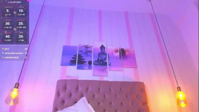 Image 11 of sophia_turneer Stream on Chaturbate on 24 days ago