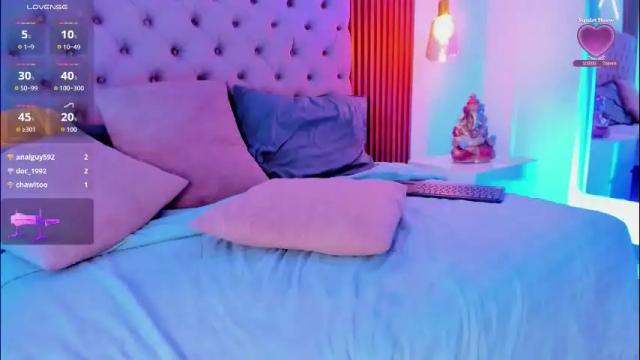 Thumbnail 3, sophia_turneer's Stream at Chaturbate, 1 month ago